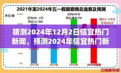 2024年信宜热门新闻预测与深度解析,观点碰撞下的新闻走向