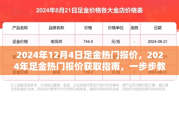 掌握最新行情,2024年足金热门报价获取指南